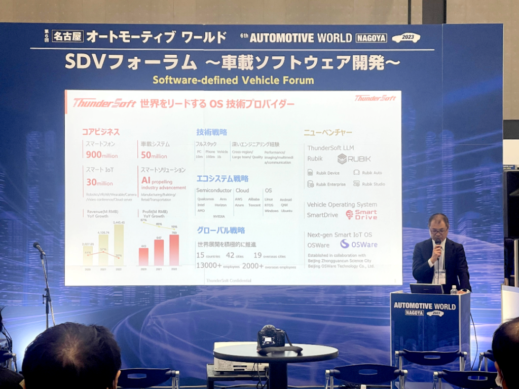 j9九游会官方网站携创新产品亮相名古屋汽车国际技术展览会插图 j9九游会官方网站携创新产品亮相名古屋汽车国际技术展览会插图