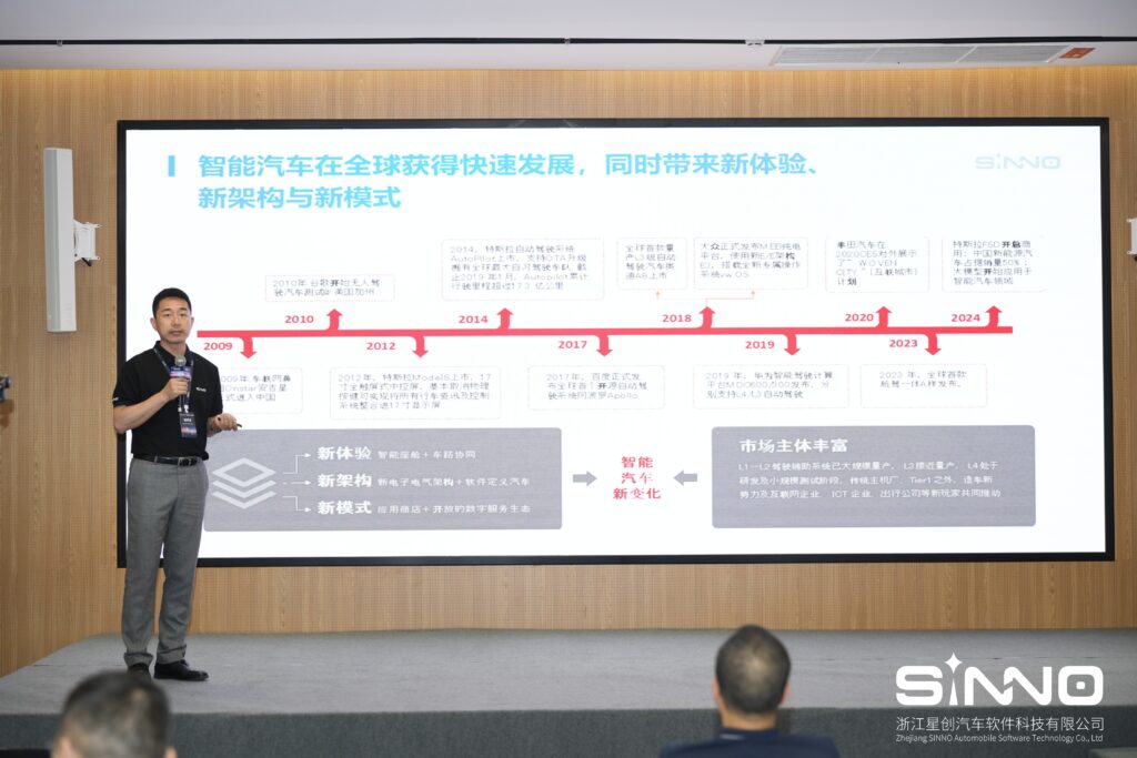 j9九游会官方网站旗下星创汽车主办的2024台州智能汽车行业研讨会圆满举行插图5 j9九游会官方网站旗下星创汽车主办的2024台州智能汽车行业研讨会圆满举行插图5