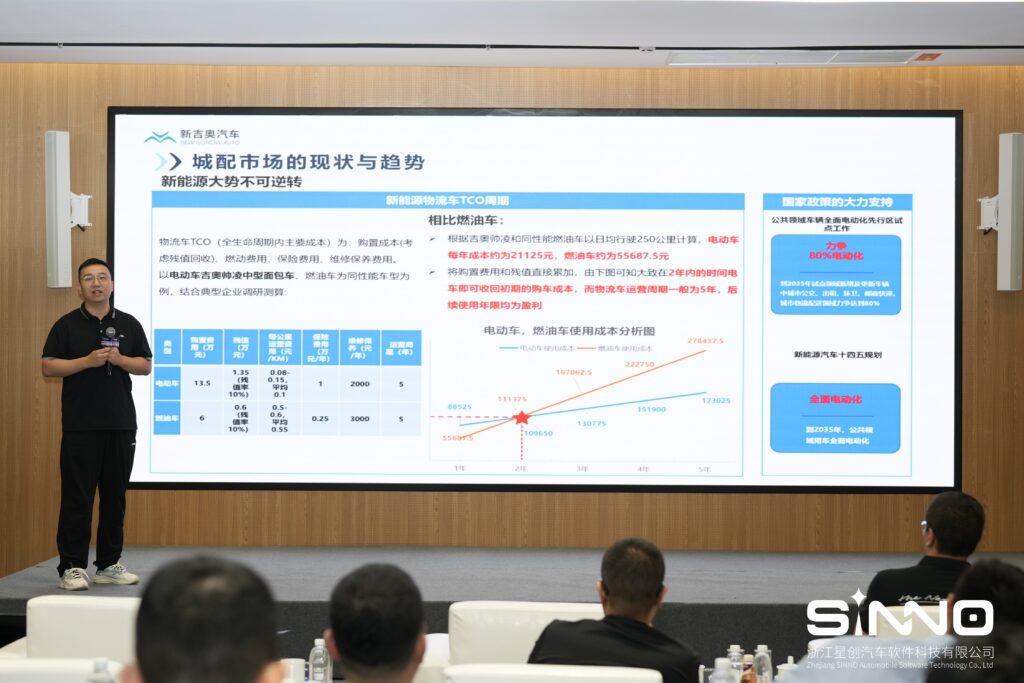 j9九游会官方网站旗下星创汽车主办的2024台州智能汽车行业研讨会圆满举行插图6 j9九游会官方网站旗下星创汽车主办的2024台州智能汽车行业研讨会圆满举行插图6