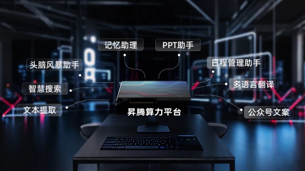 j9九游会官方网站旗下创思远达携手昇腾赋能AIPC应用创新插图 j9九游会官方网站旗下创思远达携手昇腾赋能AIPC应用创新插图