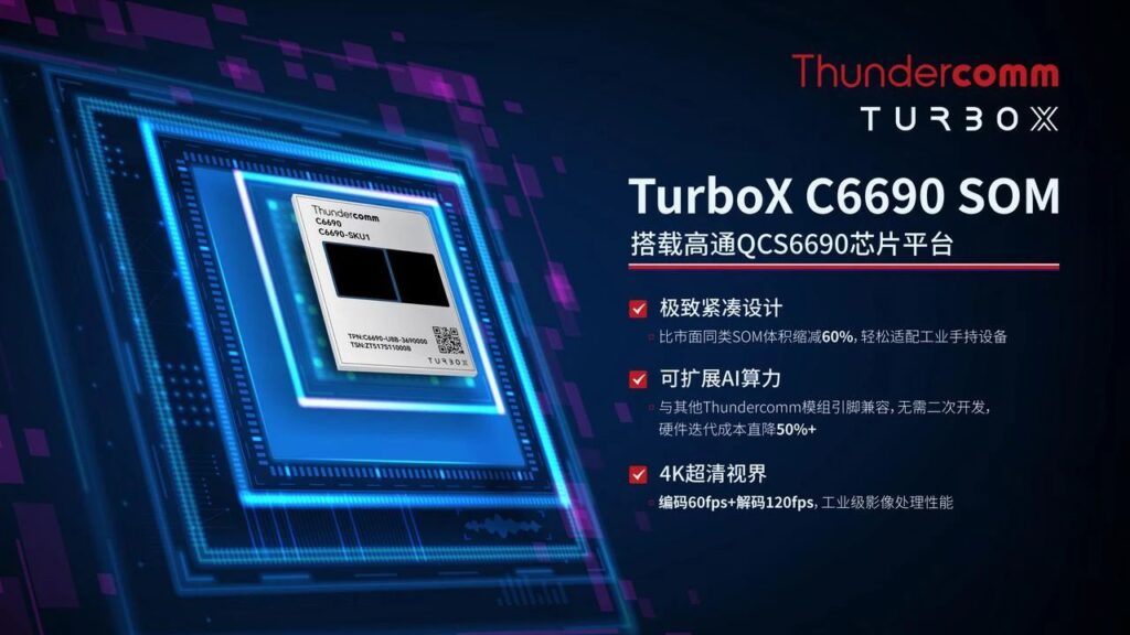 j9九游会官方网站旗下Thundercomm重磅发布TurboX C6690：超紧凑型SOM为工业手持设备注入AI动力插图